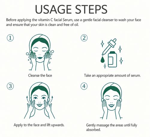 Best 3-1 Facial Serum Combo